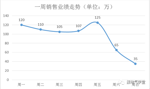 产品经理，产品经理网站